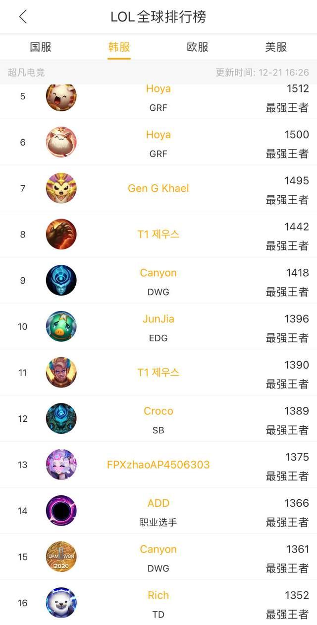 支英超劲旅 支英超劲旅